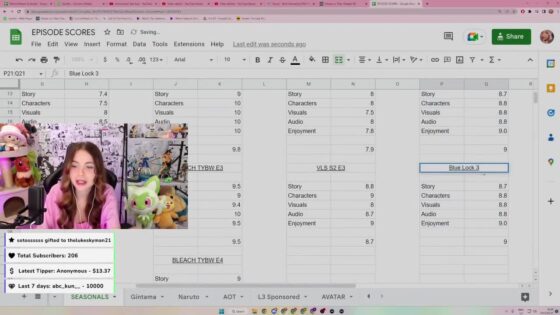 [BLUE LOCK] E3 & 4 Full Reaction & First Impressions/Thoughts - 6520919b838cafe44fd862a6fe4dc768