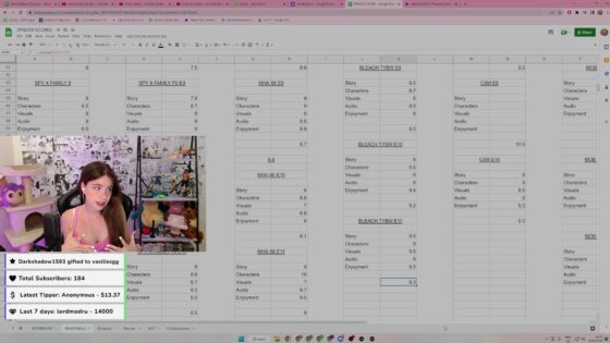 BLEACH Thousand-Year Blood War Episode 11 Full Reaction - a56xz.4Wpjb