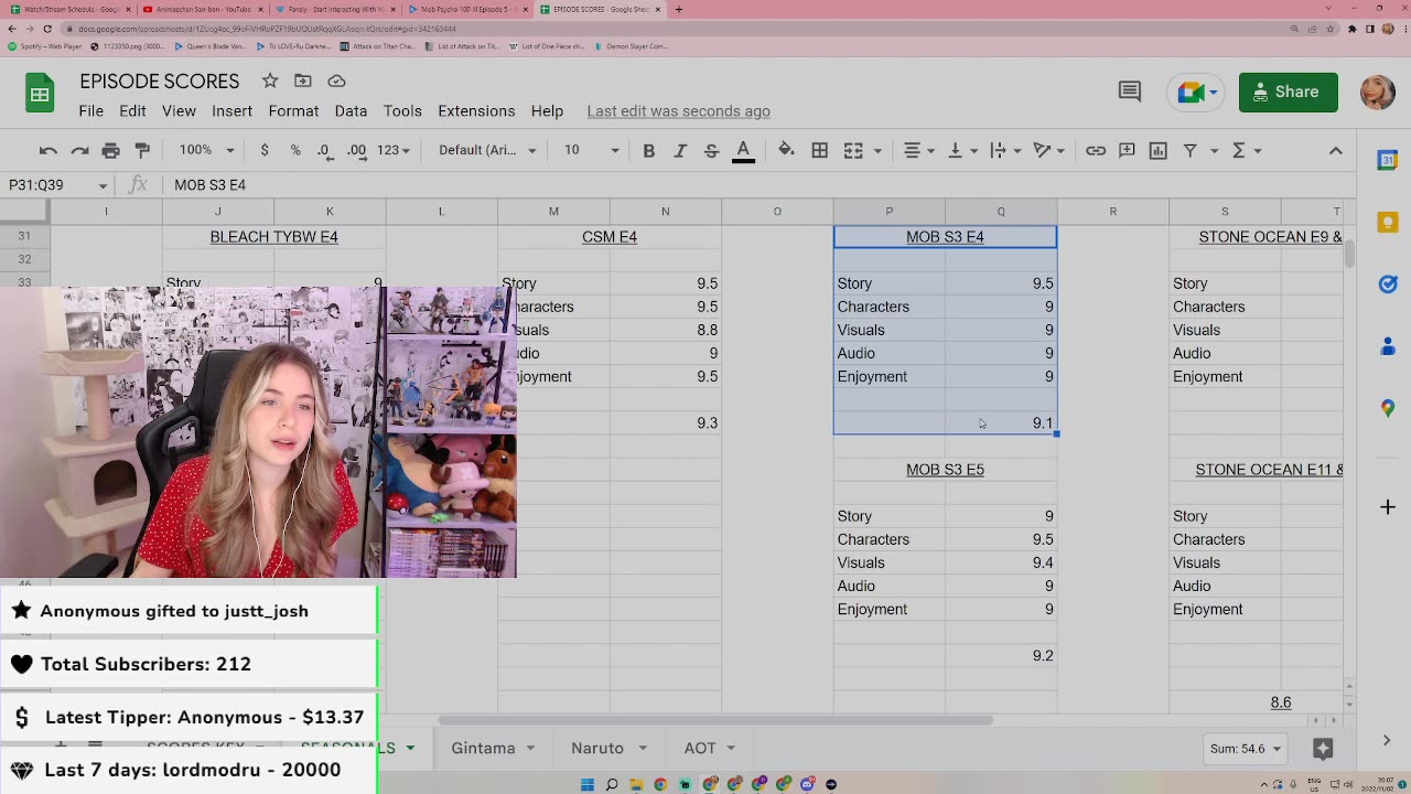 Mob Psycho 100 Season 3 Episode 5 | Full Reaction & Review -