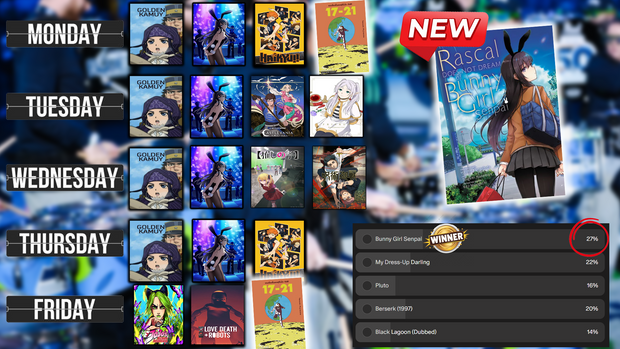 Anime Schedule 2/16 - 2/20 - Patreon Schedule 2 16 update